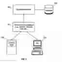 Fig. 02 - Automated method and system for object configuration