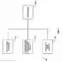 Fig. 08 - Automated method and system for object configuration