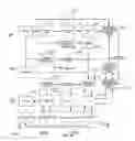 Fig. 16 - Automated method and system for object configuration