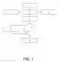 Fig. 02 - Analyzing spectral data for the selection of a calibration model