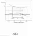 Fig. 03 - Analyzing spectral data for the selection of a calibration model