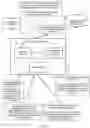 Fig. 02 - USING EVENT CORRELATION AND SIMULATION IN AUTHORIZATION DECISIONS