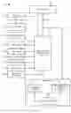 Fig. 05 - USING EVENT CORRELATION AND SIMULATION IN AUTHORIZATION DECISIONS