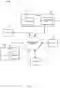Fig. 06 - USING EVENT CORRELATION AND SIMULATION IN AUTHORIZATION DECISIONS