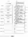 Fig. 15 - Page mapped spatially aware emulation of a computer instruction set