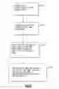 Fig. 24 - Page mapped spatially aware emulation of a computer instruction set