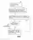 Fig. 25 - Page mapped spatially aware emulation of a computer instruction set