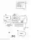 Fig. 04 - Self initialized host cell spatially aware emulation of a computer instruction set