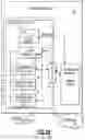 Fig. 02 - Host cell spatially aware emulation of a guest wild branch