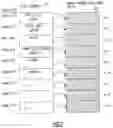 Fig. 10 - Host cell spatially aware emulation of a guest wild branch