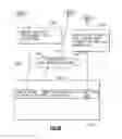 Fig. 28 - Just in time compiler in spatially aware emulation of a guest computer instruction set