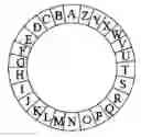 Fig. 01 - Input system and its input method