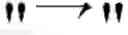 Fig. 74 - Input system and its input method