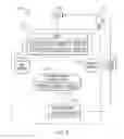 Fig. 04 - Apparatus, system, and method for natural language processing