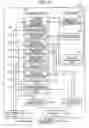 Fig. 13 - Voice-quality evaluating system, communication system, test management apparatus, and test communication apparatus