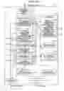 Fig. 16 - Voice-quality evaluating system, communication system, test management apparatus, and test communication apparatus