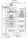 Fig. 20 - Voice-quality evaluating system, communication system, test management apparatus, and test communication apparatus