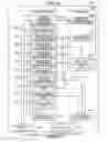 Fig. 21 - Voice-quality evaluating system, communication system, test management apparatus, and test communication apparatus