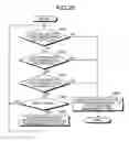 Fig. 30 - Voice-quality evaluating system, communication system, test management apparatus, and test communication apparatus