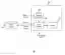 Fig. 01 - METHOD AND APPARATUS FOR ORDERING RESULTS OF A QUERY