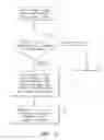 Fig. 05 - GENERATION AND SELECTION OF SPEECH RECOGNITION GRAMMARS FOR CONDUCTING SEARCHES