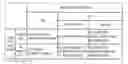 Fig. 01 - System and method of speech discriminability assessment, and computer program thereof