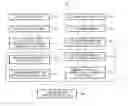 Fig. 01 - Combined lip reading and voice recognition multimodal interface system