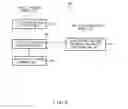 Fig. 05 - Combined lip reading and voice recognition multimodal interface system