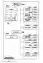 Fig. 01 - Image display device for identifying keywords from a voice of a viewer and displaying image and keyword