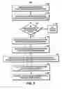 Fig. 06 - System and method for improving text input in a shorthand-on-keyboard interface