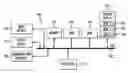 Fig. 01 - System and method for generalized preselection for unit selection synthesis