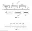 Fig. 03 - System and methods for recognizing sound and music signals in high noise and distortion