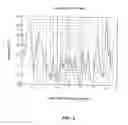Fig. 05 - System and methods for recognizing sound and music signals in high noise and distortion