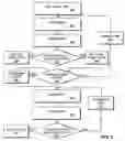 Fig. 04 - Method and apparatus for encoding audio data