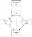 Fig. 01 - JUDICIAL CASE MANAGEMENT COMPUTER SYSTEM AND METHOD FOR PROVIDING THE SAME
