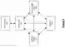Fig. 04 - JUDICIAL CASE MANAGEMENT COMPUTER SYSTEM AND METHOD FOR PROVIDING THE SAME