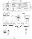 Fig. 02 - Occurrence marketing tool