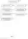 Fig. 03 - Occurrence marketing tool