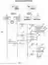 Fig. 04 - Occurrence marketing tool