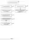 Fig. 05 - Occurrence marketing tool