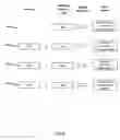 Fig. 07 - Occurrence marketing tool