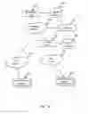 Fig. 11 - Occurrence marketing tool