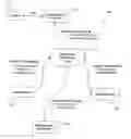 Fig. 01 - HEALTHCARE PROCESSING SYSTEM AND METHOD