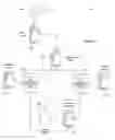 Fig. 03 - HEALTHCARE PROCESSING SYSTEM AND METHOD