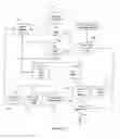 Fig. 06 - HEALTHCARE PROCESSING SYSTEM AND METHOD