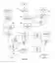 Fig. 10 - HEALTHCARE PROCESSING SYSTEM AND METHOD