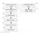 Fig. 01 - SYSTEM AND METHOD FOR OBTAINING MEDICAL RECORDS
