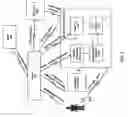 Fig. 03 - METHOD AND SYSTEM FOR MANAGING HEALTHCARE RESOURCES