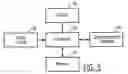 Fig. 06 - Method, Apparatus And Computer Program Product For Facilitating Patient Progression Toward Discharge