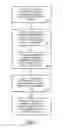 Fig. 03 - SYSTEM AND METHOD FOR DYNAMIC REAL TIME INSURANCE LITIGATION MANAGEMENT